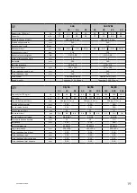 Preview for 19 page of Skandia Elevator SE 140 Maintenance Instructions Manual