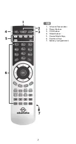 Preview for 2 page of skandia RemoteMaster BW600 Operating Instructions Manual