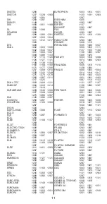 Preview for 11 page of skandia RemoteMaster BW600 Operating Instructions Manual