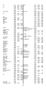 Preview for 13 page of skandia RemoteMaster BW600 Operating Instructions Manual