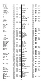 Preview for 19 page of skandia RemoteMaster BW600 Operating Instructions Manual