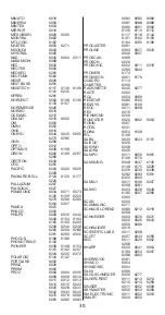 Preview for 30 page of skandia RemoteMaster BW600 Operating Instructions Manual