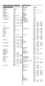 Preview for 33 page of skandia RemoteMaster BW600 Operating Instructions Manual