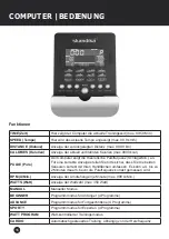 Preview for 16 page of Skandika Fitness CARDIOCROSS CARBON CHAMP Assembly Instructions And User Manual