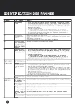 Preview for 76 page of Skandika Fitness CARDIOCROSS CARBON PRO Series Assembly Instructions And User Manual