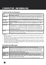 Preview for 8 page of Skandika Fitness SF-1670 Assembly Instructions And User Manual