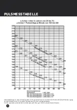 Preview for 16 page of Skandika Fitness SF-1670 Assembly Instructions And User Manual