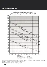 Preview for 36 page of Skandika Fitness SF-1670 Assembly Instructions And User Manual