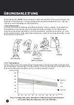 Предварительный просмотр 10 страницы Skandika Fitness SIT-FIT Assembly Instructions & User Manual