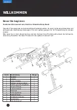 Предварительный просмотр 2 страницы Skandika Fitness SIT-UP BANK Assembly Instructions And User Manual