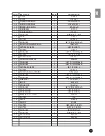 Preview for 5 page of Skandika Fitness SPEEDBIKE HERO I Assembly Instructions Manual