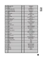 Preview for 33 page of Skandika Fitness SPEEDBIKE HERO I Assembly Instructions Manual