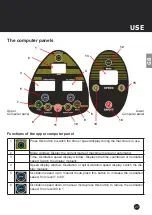 Preview for 27 page of Skandika Fitness Studio Vibration Plate 700 Assembly Instructions And User Manual