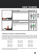 Preview for 33 page of Skandika Fitness STUDIO VIBRATION PLATE PRO 2350 Assembly Instructions And User Manual