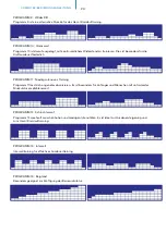 Preview for 20 page of Skandika CardioCross Carbon Conqueror Manual