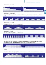 Preview for 21 page of Skandika CardioCross Carbon Conqueror Manual