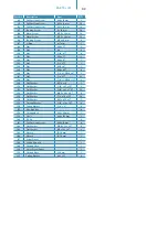 Preview for 32 page of Skandika CardioCross Carbon Conqueror Manual