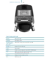 Preview for 40 page of Skandika CardioCross Carbon Conqueror Manual