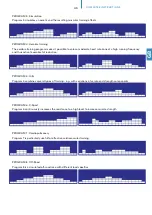 Preview for 43 page of Skandika CardioCross Carbon Conqueror Manual