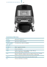 Preview for 64 page of Skandika CardioCross Carbon Conqueror Manual