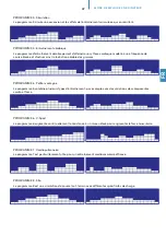 Preview for 67 page of Skandika CardioCross Carbon Conqueror Manual