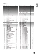 Предварительный просмотр 5 страницы Skandika NEMO III SF-2380 Assembly Instructions And User Manual