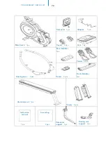 Preview for 26 page of Skandika Nordlys User Manual