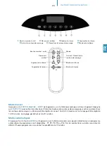 Preview for 25 page of Skandika SF-2570 Manual