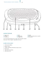 Preview for 18 page of Skandika SF-2670 Manual