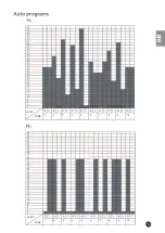 Preview for 19 page of Skandika VP 2000 Series Assembly Instructions And User Manual