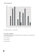 Preview for 20 page of Skandika VP 2000 Series Assembly Instructions And User Manual