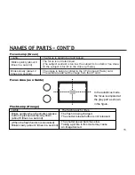 Preview for 15 page of Skanhex SX410z User Manual