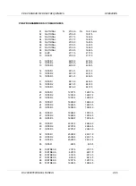 Предварительный просмотр 77 страницы Skanti DSC 9001 Technical Manual