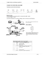 Preview for 86 page of Skanti TRP 9250 S Technical Manual