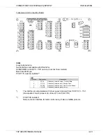 Preview for 90 page of Skanti TRP 9250 S Technical Manual