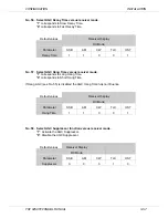 Preview for 120 page of Skanti TRP 9250 S Technical Manual