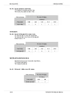 Preview for 121 page of Skanti TRP 9250 S Technical Manual