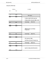 Предварительный просмотр 101 страницы Skanti TRP 9250 Technical Manual