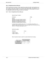 Preview for 131 page of Skanti TRP 9250 Technical Manual