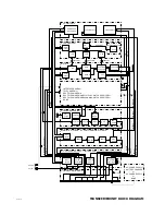 Предварительный просмотр 146 страницы Skanti TRP 9250 Technical Manual