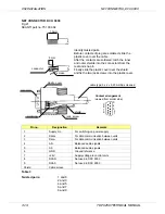 Предварительный просмотр 278 страницы Skanti TRP 9250 Technical Manual