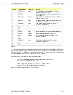 Preview for 281 page of Skanti TRP 9250 Technical Manual