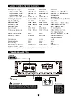 Preview for 4 page of Skar RP-150.4AB Owner'S Manual