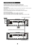 Preview for 7 page of Skar RP-150.4AB Owner'S Manual