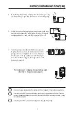 Preview for 9 page of SKC 210-1000 Series Operating Instructions Manual