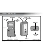 Preview for 12 page of SKC 210-1002MTX Operating Instructions Manual