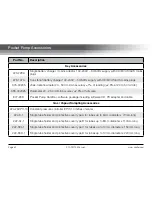 Preview for 34 page of SKC 210-1002MTX Operating Instructions Manual