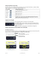 Preview for 4 page of SKC 220-3000 Operating Instructions Manual