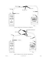 Preview for 8 page of SKC 220-3000 Operating Instructions Manual