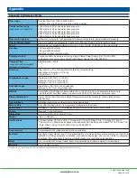 Предварительный просмотр 32 страницы SKC 220 Series Operating Instructions Manual